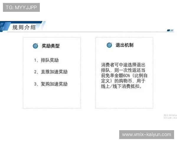 订阅捆绑包整合多赛事资源提高客单价与留存率。 订阅捆绑包整合多赛事资源提高客单价与留存率。